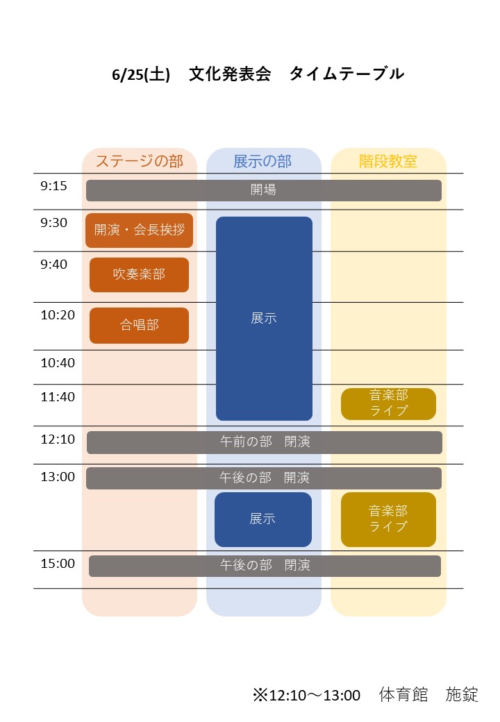 タイムテーブル